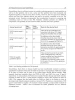 Indoor and Outdoor Air Pollution Part 4 pot