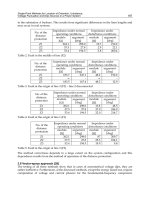 Power Quality Monitoring Analysis and Enhancement Part 9 docx