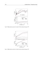 Crystalline Silicon Properties and Uses Part 6 ppt