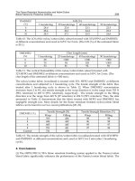 Advances in Modern Woven Fabrics Technology Part 12 potx