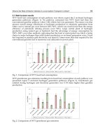 Electric Vehicles The Benefits and Barriers Part 5 pdf