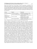 Sustainable Growth and Applications in Renewable Energy Sources Part 15 ppt