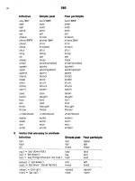 Basic English Usage Exercises_7 pdf