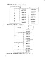 Tinh toán trắc địa và cơ sở dữ liệu part 7 docx