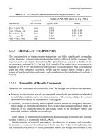 Wiley Wastewater Quality Monitoring and Treatment_12 doc