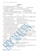 Trắc nghiệm sự điện ly pptx