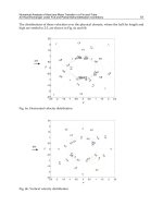 Heat and Mass Transfer Modeling and Simulation Part 4 docx