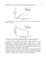 Heat and Mass Transfer Modeling and Simulation Part 3 pot