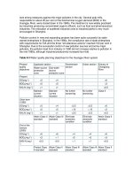 Results for water polution act india UsHotSearchs - Great Document_13 potx