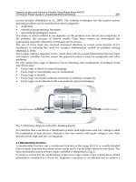 Power Quality Monitoring Analysis and Enhancement Part 13 potx