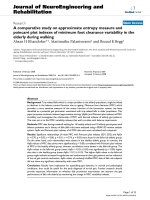 báo cáo hóa học: 