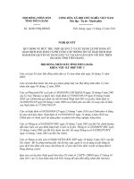 Nghị quyết số 16/2011/NQ-HĐND docx