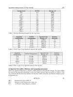 Photodiodes Communications Bio Sensings Measurements and High Energy Part 13 doc