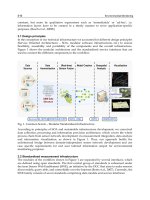 Environmental Monitoring Part 16 docx