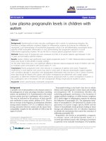 báo cáo hóa học: 