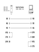Diagram cable Omron