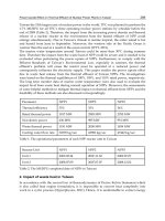 Nuclear Power Operation Safety and Environment Part 11 pptx