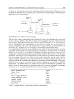 Advanced Model Predictive Control Part 15 potx