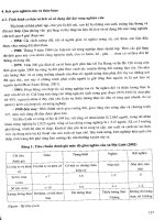 Khoa học công nghệ và phát triển nông thôn 20 năm đổi mới - Đất phân bón part 4 pot