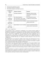 Nuclear Power System Simulations and Operation Part 8 pdf