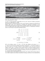 Advances in Modern Woven Fabrics Technology Part 5 pdf