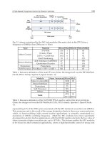 Electric Vehicles Modelling and Simulations Part 7 pot