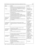 Advanced Model Predictive Control Part 9 pot