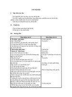 CHÚ BỘ ĐỘI potx