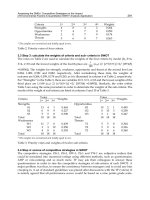 Environmental Management in Practice Part 11 docx