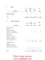 FINANCIAL AUDIT ON THE FINANCIAL STATEMENTS KLINA MUNICIPALITY FOR THE YEAR ENDED 31 DECEMBER 2007 _part4 pptx