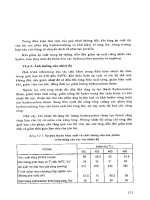 Hóa học dầu mỏ và khí part 6 ppt