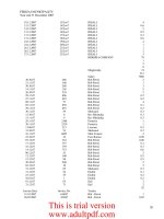 FINANCIAL AUDIT THE MUNICIPALITY OF FERIZAJ FINANCIAL STATEMENTS FOR THE YEAR ENDED 31 DECEMBER 2007_part5 doc