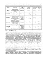 Supply Chain Management Part 11 pdf