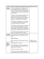 Thủ tục sửa đổi, bổ sung giấy phép sử dụng thiết bị X-quang chẩn đoán trong y tế pot