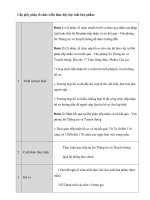 Cấp giấy phép tổ chức triển lãm, hội chợ xuất bản phẩm pptx