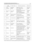 Sustainable Growth and Applications in Renewable Energy Sources Part 13 pot