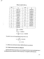 Tinh toán trắc địa và cơ sở dữ liệu part 6 pptx