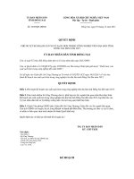 Quyết định số 3269/QĐ-UBND pptx