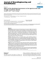 báo cáo hóa học: 