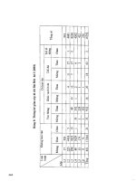 Khảo cổ học vùng duyên hải đông bắc Việt Nam part 8 pot