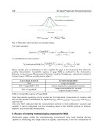 Six Sigma Projects and Personal Experiences Part 12 pptx