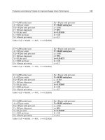 Supply Chain Management Pathways for Research and Practice Part 9 pdf