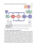 Biofuel''''s Engineering Process Technology Part 8 pdf