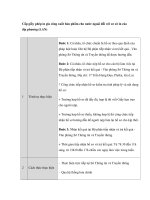 Cấp giấy phép in gia công xuất bản phẩm cho nước ngoài đối với cơ sở in của địa phương (LAN) pdf