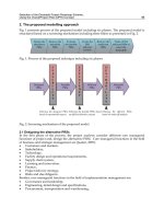 Risk Management Trends Part 4 docx