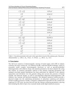 Novel Applications of the UWB Technologies Part 14 docx