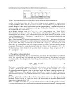 Energy Technology and Management Part 2 potx