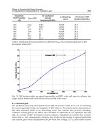 Optoelectronics Devices and Applications Part 8 pot