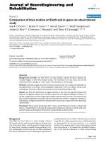 báo cáo hóa học: 