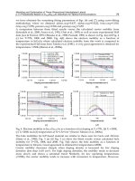 Advances in Photodiodes Part 4 potx